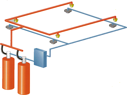 How FM200 System Works